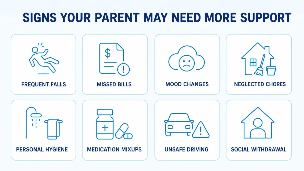 family caregiver